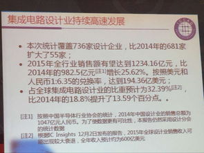 國家集成電路設計深圳產業化基地 推動集成電路設計產業發展的關鍵引擎