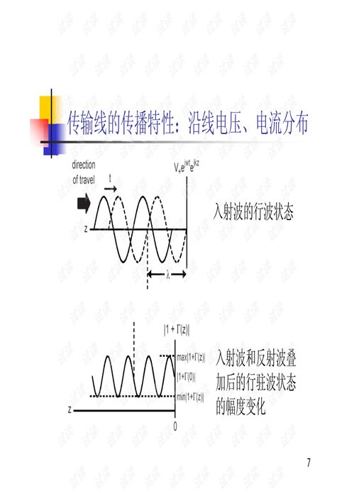 單片微波集成電路（MMIC）設計中的匹配網絡 原理、實現與挑戰
